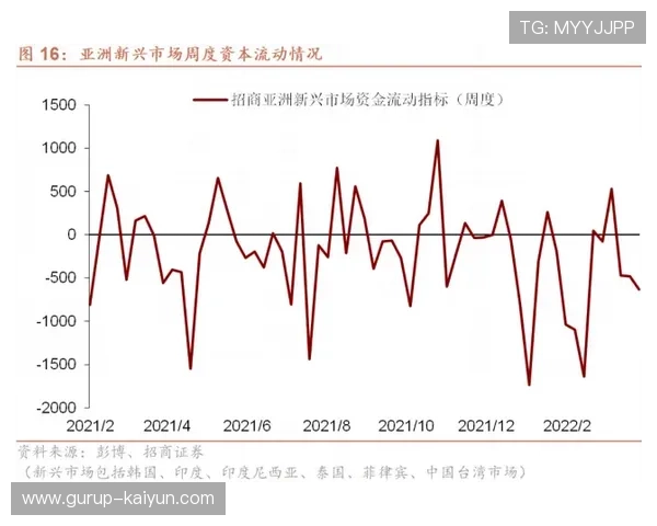 世界杯溢出效应：解析为什么有些国家夺冠后，其汇率在短期内会出现诡异波动。